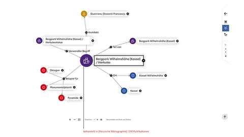 Bergpark Wilhelmshöhe (Kassel) / Herkules (GND-ID 7853501-3) Bergpark Wilhelmshöhe (Kassel) / Herkules (GND-ID 7853501-3) im Anzeige- und Recherchetool GND Explorer